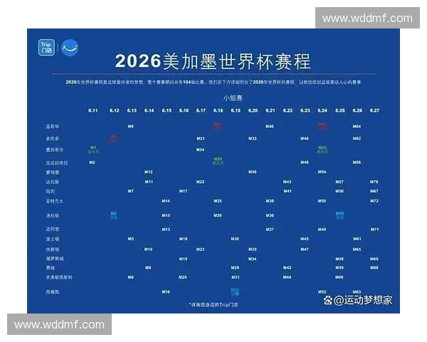 2026世界杯官方发布全新赛程与精彩赛事亮点解析